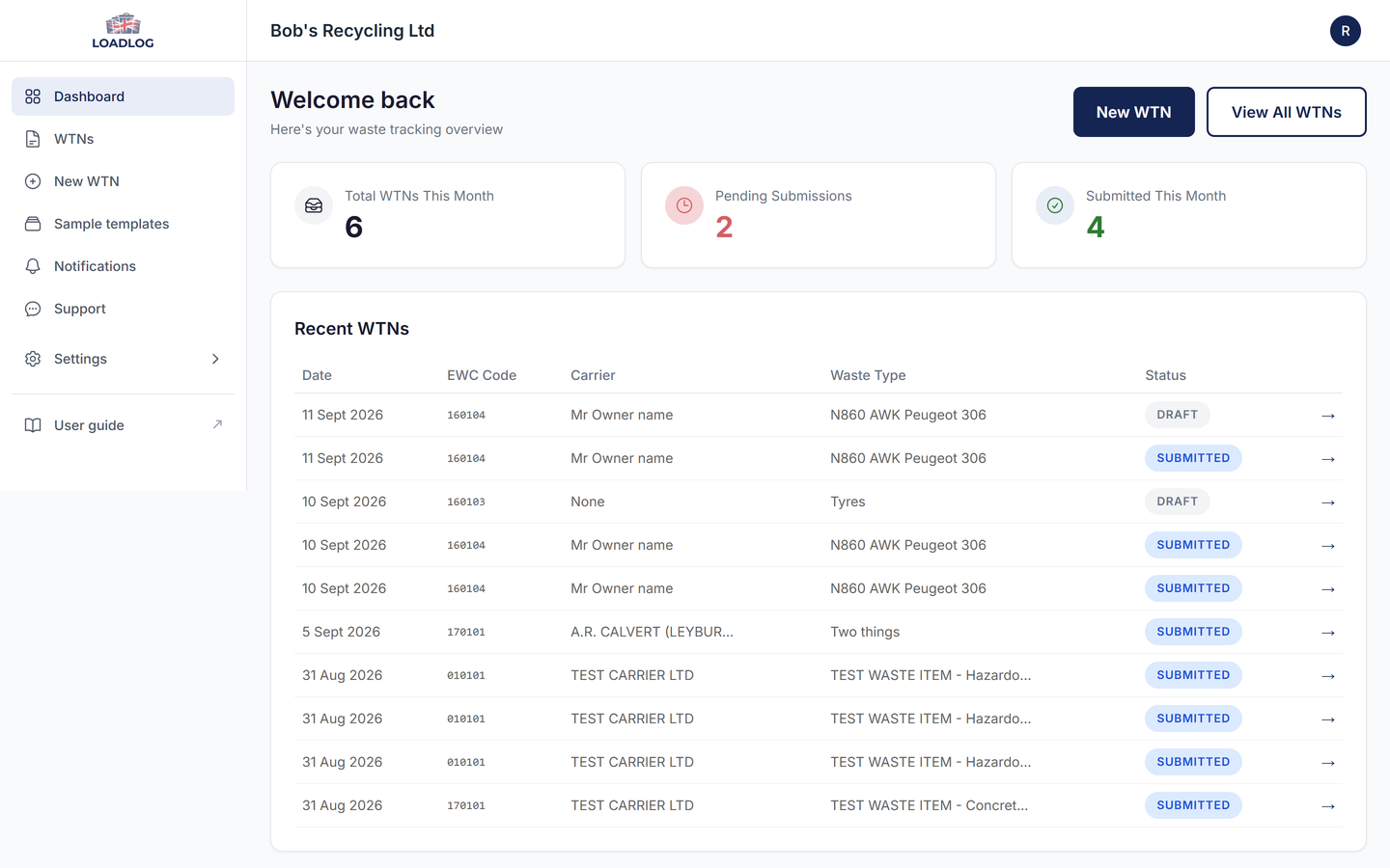 LoadLog dashboard showing this month's waste transfer note totals and recent submissions